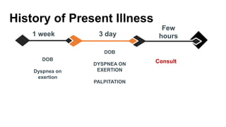 History of Present Illness
DOB
Dyspnea on
exertion
Few
hours
Consult
DOB
DYSPNEA ON
EXERTION
PALPITATION
3 day
1 week
 