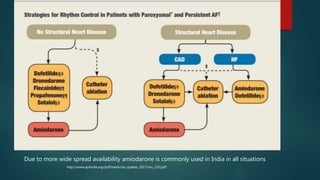 Due to more wide spread availability amiodarone is commonly used in India in all situations
http://www.apiindia.org/pdf/medicine_update_2017/mu_210.pdf
 