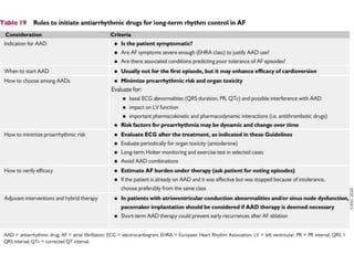 Atrial Fibrillation.pptx