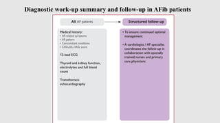 Atrial Fibrillation and difference with Atrial flutter | PPTX