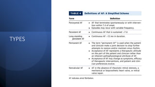 Atrial fibrillation | PPTX
