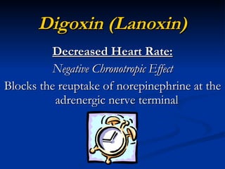 Digoxin (Lanoxin) Decreased Heart Rate: Negative Chronotropic Effect Blocks the reuptake of norepinephrine at the adrenergic nerve terminal 
