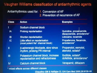Rhythm control
Synchronized DC cardioversion
 -Emergencies/Hemodynamic instability
 -Greater efficacy than medications
Pharmacologic cardioversion
 -If AF < 7days –dofetilide, flecainide, ibutilide,
propaferone or amiodarone
 -If AF > 7 day –dofetilide or amiodarone
 