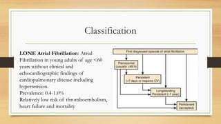 Comprehensive Overview of Atrial Fibrillation: Pathophysiology ...
