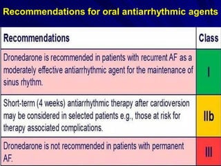 22
Recommendations for oral antiarrhythmic agents
 
