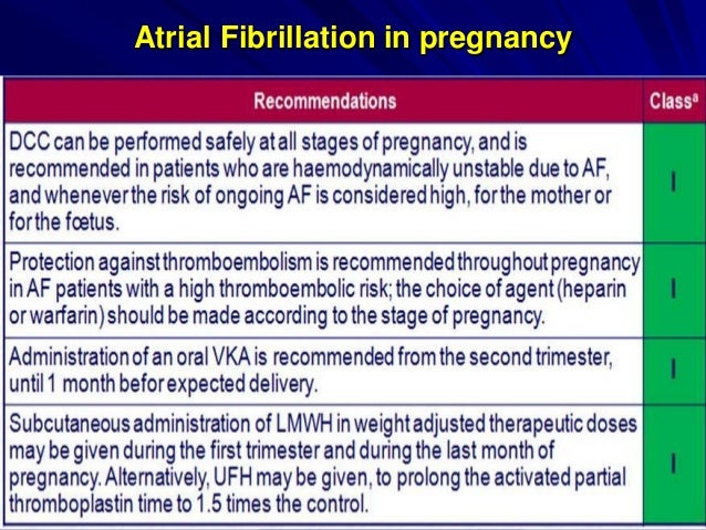 atrial fibrillation guidelines 2014 pdf