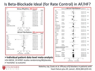 Atrial fibrillation in advanced heart failure role of rate control | PDF