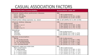 CASUAL ASSOCIATION FACTORS
 