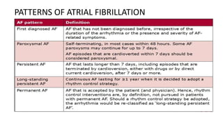 PATTERNS OF ATRIAL FIBRILLATION
 