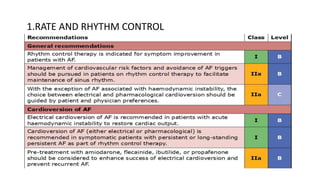 1.RATE AND RHYTHM CONTROL
 