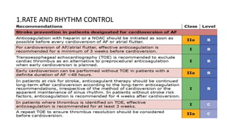1.RATE AND RHYTHM CONTROL
 