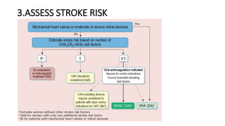 3.ASSESS STROKE RISK
 