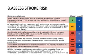 3.ASSESS STROKE RISK
 