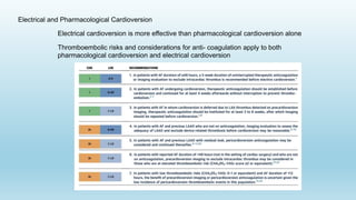Atrial Fibrillation new 2023 ACC 2.pptx