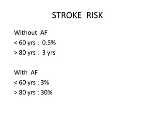 STROKE RISK
Without AF
< 60 yrs : 0.5%
> 80 yrs : 3 yrs

With AF
< 60 yrs : 3%
> 80 yrs : 30%
 