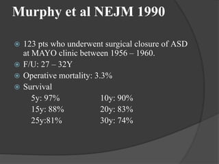 Murphy et al NEJM 1990
 123 pts who underwent surgical closure of ASD
at MAYO clinic between 1956 – 1960.
 F/U: 27 – 32Y
 Operative mortality: 3.3%
 Survival
5y: 97% 10y: 90%
15y: 88% 20y: 83%
25y:81% 30y: 74%
 