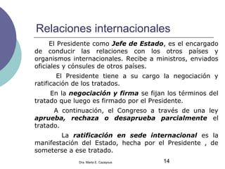 Relaciones internacionales
El Presidente como Jefe de Estado, es el encargado
de conducir las relaciones con los otros países y
organismos internacionales. Recibe a ministros, enviados
oficiales y cónsules de otros países.
El Presidente tiene a su cargo la negociación y
ratificación de los tratados.
En la negociación y firma se fijan los términos del
tratado que luego es firmado por el Presidente.
A continuación, el Congreso a través de una ley
aprueba, rechaza o desaprueba parcialmente el
tratado.
La ratificación en sede internacional es la
manifestación del Estado, hecha por el Presidente , de
someterse a ese tratado.
14Dra. Marta E. Cazayous
 