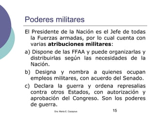 Poderes militares
El Presidente de la Nación es el Jefe de todas
la Fuerzas armadas, por lo cual cuenta con
varias atribuciones militares:
a) Dispone de las FFAA y puede organizarlas y
distribuirlas según las necesidades de la
Nación.
b) Designa y nombra a quienes ocupan
empleos militares, con acuerdo del Senado.
c) Declara la guerra y ordena represalias
contra otros Estados, con autorización y
aprobación del Congreso. Son los poderes
de guerra.
15Dra. Marta E. Cazayous
 