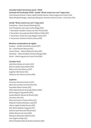 Conselho Federal de Serviço Social - CFESS 
Comissão de Fiscalização CFESS - Gestão “Brasil, mostra tua cara” (1999-2002) 
Carla Rosane Bressan, Liliane Capilé Charbel Novais, Maria Augusta da Costa Prola, Maria Elizabeth Borges, Marylucia Mesquita, Verônica Pereira Gomes e Zita Alves Vilar 
Gestão “Brasil, mostra tua cara” (1999-2002) 
Presidente: Elaine Rossetti Behring (RJ) 
Vice-Presidente: Léa Lúcia Cecílio Braga (MG) 
1ª Secretária: Cláudia L’Amour da Silva Pereira (PE) 
2ª Secretária: Assunção de Maria Ribeiro Fialho (DF) 
1ª Tesoureira: Zenite da Graça Bogea Freitas (DF) 
2º Tesoureira: Verônica Pereira Gomes (PB) 
Membros coordenadores de regiões 
Sudeste – Eutália Guimarães Gazzoli (SP) 
Sul – Carla Rosane Bressan (SC) 
Centro-Oeste – Neimy Batista da Silva (GO) 
Nordeste – Maria Elizabeth Santana Borges (BA) 
Norte – Maria Augusta da Costa Prola (AM) 
Conselho Fiscal 
Ieda Maria Nobre de Castro (CE) 
Marcia Izabel Godoy Marks (PR) 
Maria Lúcia Silva Barroco (SP) 
Eugênia Célia Raizer (ES) 
Maryluce dos Santos Gomes (MA) 
Suplentes 
Francisco Donizetti Ventura (SP) 
Maria de Lourdes Ferreira Diniz (PE) 
Reynaldo Nobre Pontes (PA) 
Maria Aparecida de Assunção Ribeiro (MS) 
Kênia Augusta Figueiredo (MG) 
Sandra Beatriz Morais da Silveira (RS) 
Zita Alves Vilar (PI) 
Maria do Socorro Pereira Pinto (CE) 
Déborah Andréa Monteiro Leal (DF) 
Liliane Capilé Charbel Novais (MT) 
Elen Maria Madeira Nogueira (Pl) 
Etelvina Sant’Anna de Oliveira (RJ) 
Valéria Moreira do Forte (BA) 
Marylucia Mesquita Palmeira (PE) 
Ana Virgínia Araújo (SE) 
Maria Elizabeth Maia da Rocha Paranhos (RO)  