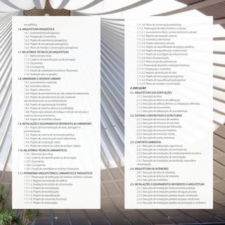 - 6 -- 6 - - 7 -
1.11.1.8. Plano de conservação preventiva;
1.11.2. Preservação de sítios histórico-culturais;
1.11.2.1. Levantamento físico, socioeconômico e cultural;
1.11.2.2. Registro da evolução urbana;
1.11.2.3. Inventário patrimonial;
1.11.2.4. Projeto urbanístico setorial;
1.11.2.5. Projeto de requalificação de espaços públicos;
1.11.2.6. Projeto de requalificação habitacional;
1.11.2.7. Projeto de reciclagem da infraestrutura;
1.11.2.8. Plano de preservação;
1.11.2.9. Plano de gestão patrimonial;
1.11.3. Preservação de jardins e parques históricos;
1.11.3.1 Prospecção e inventário;
1.11.3.2. Registro da evolução do sítio;
1.11.3.3. Projeto de restauração paisagística;
1.11.3.4. Projeto de requalificação paisagística;
1.11.3.5. Plano de manejo e conservação;
2. EXECUÇÃO
2.1. ARQUITETURA DAS EDIFICAÇÕES
2.1.1. Execução de obra;
2.1.2. Execução de reforma de edificação;
2.1.3. Execução de edifício efêmero ou instalações efêmeras;
2.1.4. Execução de monumento;
2.1.5. Execução de adequação de acessibilidade.
2.2. SISTEMAS CONSTRUTIVOS E ESTRUTURAIS
2.2.1. Execução de estrutura de madeira;
2.2.2. Execução de estrutura de concreto;
2.2.3. Execução de estrutura pré-fabricada;
2.2.4. Execução de estrutura metálica;
2.2.5. Execução de estruturas mistas;
2.2.6. Execução de outras estruturas;
2.3. CONFORTO AMBIENTAL
2.3.1. Execução de adequação ergonômica;
2.3.2. Execução de instalações de luminotecnia;
2.3.3. Execução de instalações de condicionamento acústico;
2.3.4. Execução de instalações de sonorização;
2.3.5. Execução de instalações de ventilação, exaustão e
climatização;
2.4. ARQUITETURA DE INTERIORES
2.4.1. Execução de obra de interiores;
2.4.2. Execução de reforma de interiores;
2.4.3. Execução de mobiliário;
2.5. INSTALAÇÕES E EQUIPAMENTOS REFERENTES À ARQUITETURA
2.5.1. Execução de instalações hidrossanitárias prediais;
2.5.2. Execução de instalações prediais de águas pluviais;
2.5.3. Execução de instalações prediais de gás canalizado;
2.5.4. Execução de instalações prediais de gases medicinais;
2.5.5. Execução de instalações prediais de prevenção e combate a
em edifícios;
1.6. ARQUITETURA PAISAGÍSTICA
1.6.1. Levantamento paisagístico;
1.6.2. Prospecção e inventário;
1.6.3. Projeto de arquitetura paisagística;
1.6.4. Projeto de recuperação paisagística;
1.6.5. Plano de manejo e conservação paisagística;
1.7. RELATÓRIOS TÉCNICOS DE ARQUITETURA
1.7.1. Memorial descritivo;
1.7.2. Caderno de especificações ou de encargos;
1.7.3. Orçamento;
1.7.4. Cronograma;
1.7.5. Estudo de viabilidade econômico-financeira;
1.7.6. Avaliação pós-ocupação;
1.8. URBANISMO E DESENHO URBANO
1.8.1. Levantamento cadastral;
1.8.2. Inventário urbano;
1.8.3. Projeto urbanístico;
1.8.4. Projeto de parcelamento do solo mediante loteamento;
1.8.5. Projeto de parcelamento do solo mediante
desmembramento ou remembramento;
1.8.6. Projeto de regularização fundiária;
1.8.7. Projeto de sistema viário e acessibilidade;
1.8.8. Projeto especializado de tráfego e trânsito de veículos e
sistemas de estacionamento;
1.8.9. Projeto de mobiliário urbano;
1.9. INSTALAÇÕES E EQUIPAMENTOS REFERENTES AO URBANISMO
1.9.1. Projeto de movimentação de terra, drenagem e
pavimentação;
1.9.2. Projeto de sistema de iluminação pública;
1.9.3. Projeto de comunicação visual urbanística;
1.9.4. Projeto de sinalização viária;
1.9.5. Projeto de sistema de coleta de resíduos sólidos;
1.10. RELATÓRIOS TÉCNICOS URBANÍSTICOS
1.10.1. Memorial descritivo;
1.10.2. Caderno de especificações ou de encargos;
1.10.3. Orçamento;
1.10.4. Cronograma;
1.10.5. Estudo de viabilidade econômico-financeira;
1.11. PATRIMÔNIO ARQUITETÔNICO, URBANÍSTICO E PAISAGÍSTICO
1.11.1. Preservação de edificações de interesse histórico-cultural;
1.11.1.1. Registro da evolução do edifício;
1.11.1.2. Avaliação do estado de conservação;
1.11.1.3. Projeto de consolidação;
1.11.1.4. Projeto de estabilização;
1.11.1.5. Projeto de requalificação;
1.11.1.6. Projeto de conversão funcional;
1.11.1.7. Projeto de restauração;
 