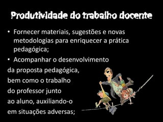 • Fornecer materiais, sugestões e novas
  metodologias para enriquecer a prática
  pedagógica;
• Acompanhar o desenvolvimento
da proposta pedagógica,
bem como o trabalho
do professor junto
ao aluno, auxiliando-o
em situações adversas;
 