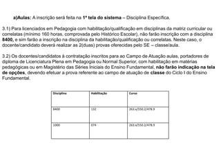 a)Aulas: A inscrição será feita na 1ª tela do sistema – Disciplina Específica.
3.1) Para licenciados em Pedagogia com habilitação/qualificação em disciplinas da matriz curricular ou
correlatas (mínimo 160 horas, comprovada pelo Histórico Escolar), não farão inscrição com a disciplina
8400, e sim farão a inscrição na disciplina da habilitação/qualificação ou correlatas. Neste caso, o
docente/candidato deverá realizar as 2(duas) provas oferecidas pelo SE – classe/aula.
3.2) Os docentes/candidatos à contratação inscritos para ao Campo de Atuação aulas, portadores de
diploma de Licenciatura Plena em Pedagogia ou Normal Superior, com habilitação em matérias
pedagógicas ou em Magistério das Séries Iniciais do Ensino Fundamental, não farão indicação na tela
de opções, devendo efetuar a prova referente ao campo de atuação de classe do Ciclo I do Ensino
Fundamental.
Disciplina

Habilitação

Curso

8400

132

263.x/550.2/478.9

1000

074

263.x/550.2/478.9

 