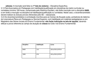 a)Aulas: A inscrição será feita na 1ª tela do sistema – Disciplina Específica.
3.1) Para licenciados em Pedagogia com habilitação/qualificação em disciplinas da matriz curricular ou
correlatas (mínimo 160 horas, comprovada pelo Histórico Escolar), não farão inscrição com a disciplina 8400,
e sim farão a inscrição na disciplina da habilitação/qualificação ou correlatas. Neste caso, o docente/candidato
deverá realizar as 2(duas) provas oferecidas pelo SE – classe/aula.
3.2) Os docentes/candidatos à contratação inscritos para ao Campo de Atuação aulas, portadores de diploma
de Licenciatura Plena em Pedagogia ou Normal Superior, com habilitação em matérias pedagógicas ou em
Magistério das Séries Iniciais do Ensino Fundamental, não farão indicação na tela de opções, devendo
efetuar a prova referente ao campo de atuação de classe do Ciclo I do Ensino Fundamental.

Disciplina

Habilitação

Curso

8400

132

263.x/550.2/478.9

1000

074

263.x/550.2/478.9

 