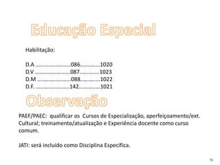 Habilitação:
D.A .......................086.............1020
D.V .......................087.............1023
D.M ......................088.............1022
D.F. ......................142..............1021

PAEF/PAEC: qualificar os Cursos de Especialização, aperfeiçoamento/ext.
Cultural; treinamento/atualização e Experiência docente como curso
comum.
JATI: será incluído como Disciplina Específica.
76

 