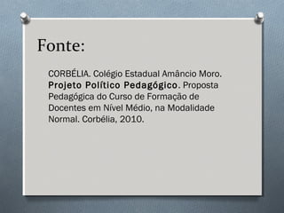 Fonte:
CORBÉLIA. Colégio Estadual Amâncio Moro.
Projeto Político Pedagógico. Proposta
Pedagógica do Curso de Formação de
Docentes em Nível Médio, na Modalidade
Normal. Corbélia, 2010.
 