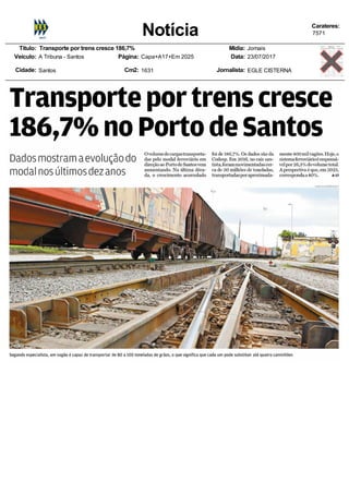 Notícia Carateres:
7571
Título: Transporte por trens cresce 186,7% Mídia: Jornais
Veiculo: A Tribuna - Santos Página: Capa+A17+Em 2025 Data: 23/07/2017
Cidade: Santos Cm2: 1631 Jornalista: EGLE CISTERNA
 