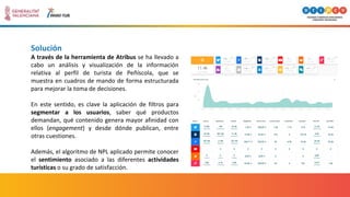 Solución
A través de la herramienta de Atribus se ha llevado a
cabo un análisis y visualización de la información
relativa al perfil de turista de Peñíscola, que se
muestra en cuadros de mando de forma estructurada
para mejorar la toma de decisiones.
En este sentido, es clave la aplicación de filtros para
segmentar a los usuarios, saber qué productos
demandan, qué contenido genera mayor afinidad con
ellos (engagement) y desde dónde publican, entre
otras cuestiones.
Además, el algoritmo de NPL aplicado permite conocer
el sentimiento asociado a las diferentes actividades
turísticas o su grado de satisfacción.
 