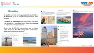 Marketing
El castillo es uno de los mayores atractivos turísticos
de Peñíscola, y así se puede comprobar en las redes
sociales.
Los ratios de interacción entre los usuarios son de los
más altos junto a sus playas, pues el elemento cultural
es importante entre los visitantes.
De un total de 371.000 interacciones que ha habido
sobre Peñíscola, 154.000 corresponden únicamente a
temas relacionados con la cultura.
*Periodo: mayo-junio 2021
 