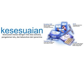 kesesuaian kesesuaian inovasi dengan nilai atau (values), 
pengalaman lalu, dan kebutuhan dari penerima 
 