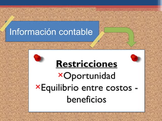 Informacióncontable
Información contable


     RESTRICCIONES
          Restricciones
           ×Oportunidad
      ×Equilibrio entre costos -
              beneficios
 