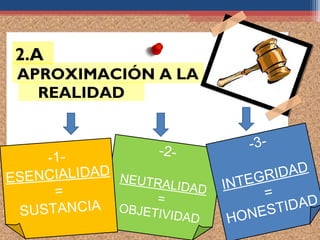 2.A
 APROXIMACIÓN A LA
   REALIDAD


                   -2 -          -3-
     -1 -
    NCIALIDAD NEUTR                    I DA D
ESE                 ALIDAD   IN TE G R
      =           =                 =
 SUSTANCIA OBJETIVIDAD             EST    IDAD
                              HON
 