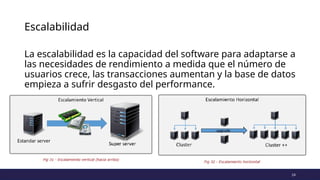 14
Escalabilidad
La escalabilidad es la capacidad del software para adaptarse a
las necesidades de rendimiento a medida que el número de
usuarios crece, las transacciones aumentan y la base de datos
empieza a sufrir desgasto del performance.
 