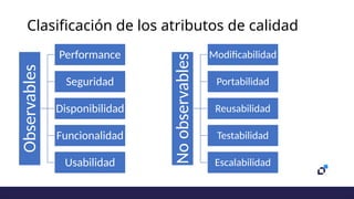 Clasificación de los atributos de calidad
Observables
Performance
Seguridad
Disponibilidad
Funcionalidad
Usabilidad
No
observables
Modificabilidad
Portabilidad
Reusabilidad
Testabilidad
Escalabilidad
 