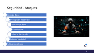 6
Seguridad - Ataques
Robo de datos
Denegación de servicios
Borrado de datos
Ransomware
Main in the middle
Robo de identidad
Software malicioso
 