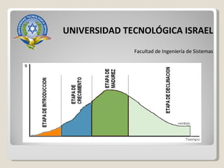 UNIVERSIDAD TECNOLÓGICA ISRAEL Facultad de Ingeniería de Sistemas 