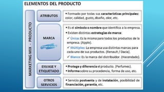 Atributos del producto.pptx