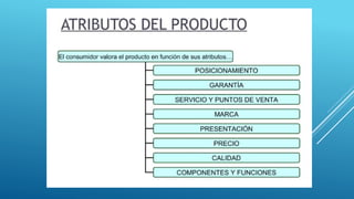 Atributos del producto.pptx