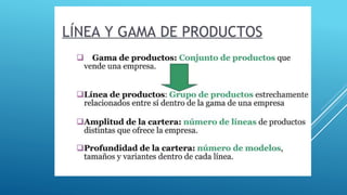 Atributos del producto.pptx