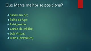 Que Marca melhor se posiciona?
Sabão em pó;
Palha de Aço;
Refrigerante;
Cartão de crédito;
Loja Virtual;
Tubos (hidráulico)
 
