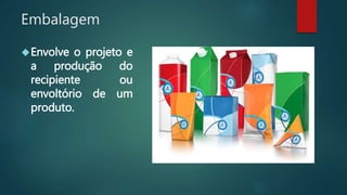 Embalagem
Envolve o projeto e
a produção do
recipiente ou
envoltório de um
produto.
 