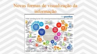 Novas formas de visualização da
informação
 