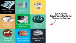 Ciclo do Controle
das Contas
Auditorias
Operacionais
Estrutura Despesas
Programas, Ações
e Projetos
Licitações e
Contratos
TCE ABERTO
Governança Digital do
Sistema de Contas
Julgamento de
Contas
Perguntas
Frequentes
Parecer Prévio de
Contas do Governo
 