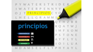  Transparência.
 Accountability.
 Participação.
 Inovação.
princípios
P R I N C Í P I O S
 