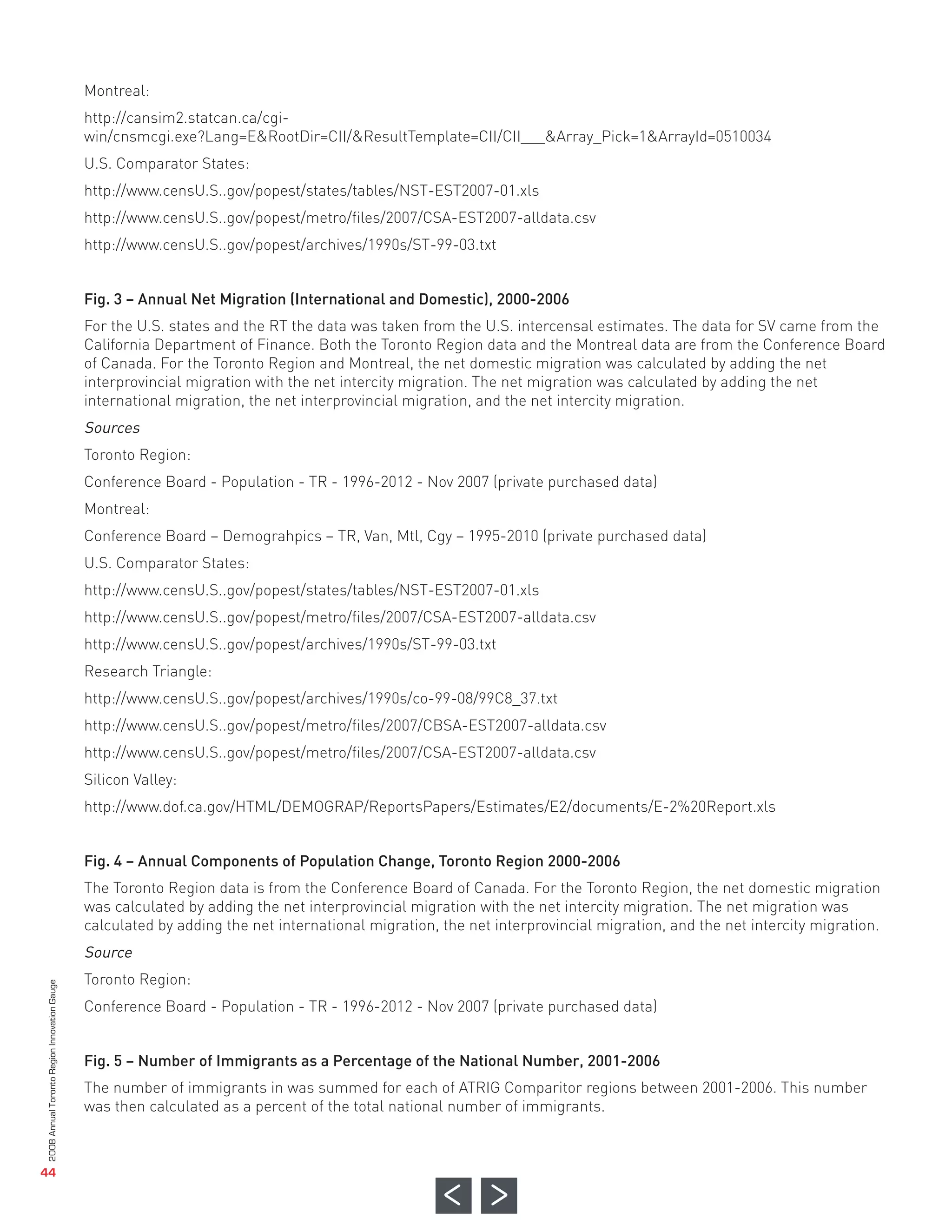 Montreal:
                                              http://cansim2.statcan.ca/cgi-
                                              win/cnsmcgi.exe?Lang=E&RootDir=CII/&ResultTemplate=CII/CII___&Array_Pick=1&ArrayId=0510034
                                              U.S. Comparator States:
                                              http://www.censU.S..gov/popest/states/tables/NST-EST2007-01.xls
                                              http://www.censU.S..gov/popest/metro/files/2007/CSA-EST2007-alldata.csv
                                              http://www.censU.S..gov/popest/archives/1990s/ST-99-03.txt


                                              Fig. 3 – Annual Net Migration (International and Domestic), 2000-2006
                                              For the U.S. states and the RT the data was taken from the U.S. intercensal estimates. The data for SV came from the
                                              California Department of Finance. Both the Toronto Region data and the Montreal data are from the Conference Board
                                              of Canada. For the Toronto Region and Montreal, the net domestic migration was calculated by adding the net
                                              interprovincial migration with the net intercity migration. The net migration was calculated by adding the net
                                              international migration, the net interprovincial migration, and the net intercity migration.
                                              Sources
                                              Toronto Region:
                                              Conference Board - Population - TR - 1996-2012 - Nov 2007 (private purchased data)
                                              Montreal:
                                              Conference Board – Demograhpics – TR, Van, Mtl, Cgy – 1995-2010 (private purchased data)
                                              U.S. Comparator States:
                                              http://www.censU.S..gov/popest/states/tables/NST-EST2007-01.xls
                                              http://www.censU.S..gov/popest/metro/files/2007/CSA-EST2007-alldata.csv
                                              http://www.censU.S..gov/popest/archives/1990s/ST-99-03.txt
                                              Research Triangle:
                                              http://www.censU.S..gov/popest/archives/1990s/co-99-08/99C8_37.txt
                                              http://www.censU.S..gov/popest/metro/files/2007/CBSA-EST2007-alldata.csv
                                              http://www.censU.S..gov/popest/metro/files/2007/CSA-EST2007-alldata.csv
                                              Silicon Valley:
                                              http://www.dof.ca.gov/HTML/DEMOGRAP/ReportsPapers/Estimates/E2/documents/E-2%20Report.xls


                                              Fig. 4 – Annual Components of Population Change, Toronto Region 2000-2006
                                              The Toronto Region data is from the Conference Board of Canada. For the Toronto Region, the net domestic migration
                                              was calculated by adding the net interprovincial migration with the net intercity migration. The net migration was
                                              calculated by adding the net international migration, the net interprovincial migration, and the net intercity migration.
                                              Source
                                              Toronto Region:
                                              Conference Board - Population - TR - 1996-2012 - Nov 2007 (private purchased data)


                                              Fig. 5 – Number of Immigrants as a Percentage of the National Number, 2001-2006
                                              The number of immigrants in was summed for each of ATRIG Comparitor regions between 2001-2006. This number
                                              was then calculated as a percent of the total national number of immigrants.
2008 Annual Toronto Region Innovation Gauge




   44
 