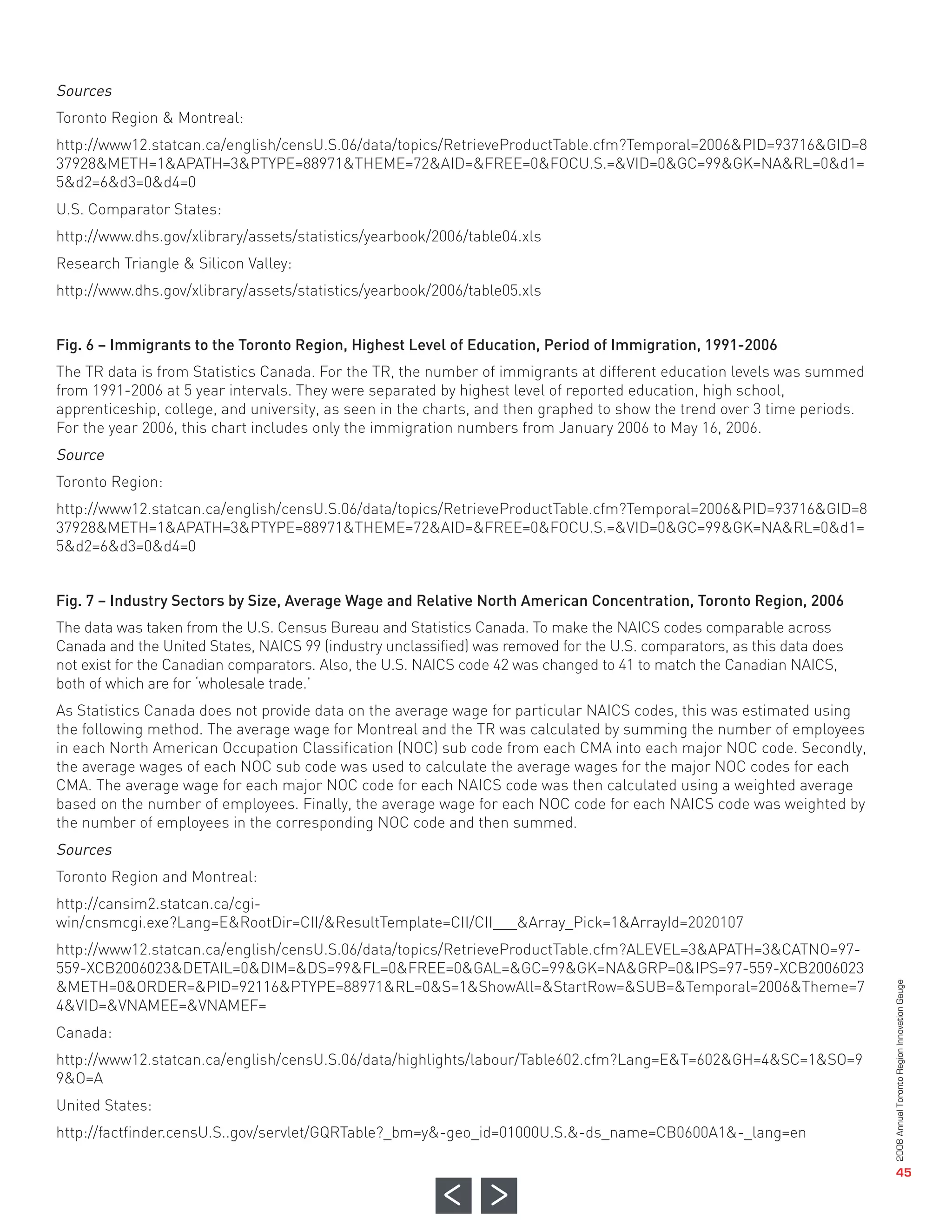 Sources
Toronto Region & Montreal:
http://www12.statcan.ca/english/censU.S.06/data/topics/RetrieveProductTable.cfm?Temporal=2006&PID=93716&GID=8
37928&METH=1&APATH=3&PTYPE=88971&THEME=72&AID=&FREE=0&FOCU.S.=&VID=0&GC=99&GK=NA&RL=0&d1=
5&d2=6&d3=0&d4=0
U.S. Comparator States:
http://www.dhs.gov/xlibrary/assets/statistics/yearbook/2006/table04.xls
Research Triangle & Silicon Valley:
http://www.dhs.gov/xlibrary/assets/statistics/yearbook/2006/table05.xls


Fig. 6 – Immigrants to the Toronto Region, Highest Level of Education, Period of Immigration, 1991-2006
The TR data is from Statistics Canada. For the TR, the number of immigrants at different education levels was summed
from 1991-2006 at 5 year intervals. They were separated by highest level of reported education, high school,
apprenticeship, college, and university, as seen in the charts, and then graphed to show the trend over 3 time periods.
For the year 2006, this chart includes only the immigration numbers from January 2006 to May 16, 2006.
Source
Toronto Region:
http://www12.statcan.ca/english/censU.S.06/data/topics/RetrieveProductTable.cfm?Temporal=2006&PID=93716&GID=8
37928&METH=1&APATH=3&PTYPE=88971&THEME=72&AID=&FREE=0&FOCU.S.=&VID=0&GC=99&GK=NA&RL=0&d1=
5&d2=6&d3=0&d4=0


Fig. 7 – Industry Sectors by Size, Average Wage and Relative North American Concentration, Toronto Region, 2006
The data was taken from the U.S. Census Bureau and Statistics Canada. To make the NAICS codes comparable across
Canada and the United States, NAICS 99 (industry unclassified) was removed for the U.S. comparators, as this data does
not exist for the Canadian comparators. Also, the U.S. NAICS code 42 was changed to 41 to match the Canadian NAICS,
both of which are for ‘wholesale trade.’
As Statistics Canada does not provide data on the average wage for particular NAICS codes, this was estimated using
the following method. The average wage for Montreal and the TR was calculated by summing the number of employees
in each North American Occupation Classification (NOC) sub code from each CMA into each major NOC code. Secondly,
the average wages of each NOC sub code was used to calculate the average wages for the major NOC codes for each
CMA. The average wage for each major NOC code for each NAICS code was then calculated using a weighted average
based on the number of employees. Finally, the average wage for each NOC code for each NAICS code was weighted by
the number of employees in the corresponding NOC code and then summed.
Sources
Toronto Region and Montreal:
http://cansim2.statcan.ca/cgi-
win/cnsmcgi.exe?Lang=E&RootDir=CII/&ResultTemplate=CII/CII___&Array_Pick=1&ArrayId=2020107
http://www12.statcan.ca/english/censU.S.06/data/topics/RetrieveProductTable.cfm?ALEVEL=3&APATH=3&CATNO=97-
559-XCB2006023&DETAIL=0&DIM=&DS=99&FL=0&FREE=0&GAL=&GC=99&GK=NA&GRP=0&IPS=97-559-XCB2006023
&METH=0&ORDER=&PID=92116&PTYPE=88971&RL=0&S=1&ShowAll=&StartRow=&SUB=&Temporal=2006&Theme=7
4&VID=&VNAMEE=&VNAMEF=
Canada:
http://www12.statcan.ca/english/censU.S.06/data/highlights/labour/Table602.cfm?Lang=E&T=602&GH=4&SC=1&SO=9
9&O=A
United States:
http://factfinder.censU.S..gov/servlet/GQRTable?_bm=y&-geo_id=01000U.S.&-ds_name=CB0600A1&-_lang=en
                                                                                                                          2008 Annual Toronto Region Innovation Gauge




                                                                                                                                             45
 
