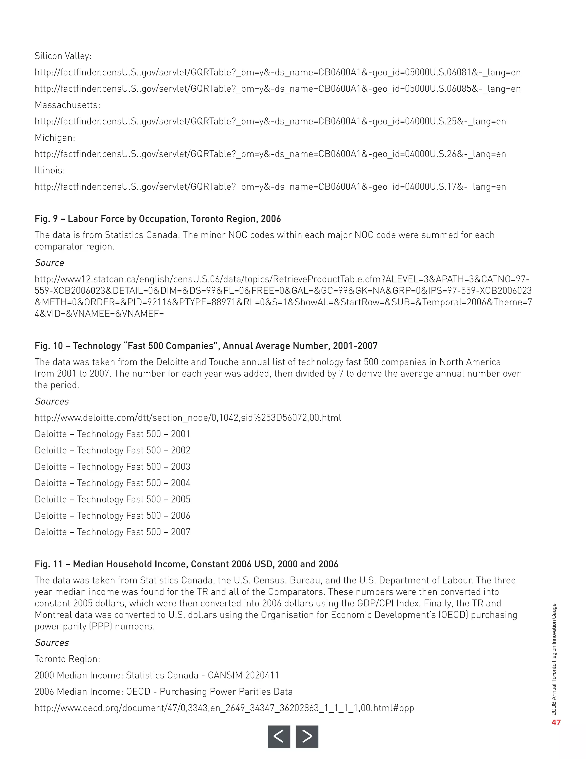 Silicon Valley:
http://factfinder.censU.S..gov/servlet/GQRTable?_bm=y&-ds_name=CB0600A1&-geo_id=05000U.S.06081&-_lang=en
http://factfinder.censU.S..gov/servlet/GQRTable?_bm=y&-ds_name=CB0600A1&-geo_id=05000U.S.06085&-_lang=en
Massachusetts:
http://factfinder.censU.S..gov/servlet/GQRTable?_bm=y&-ds_name=CB0600A1&-geo_id=04000U.S.25&-_lang=en
Michigan:
http://factfinder.censU.S..gov/servlet/GQRTable?_bm=y&-ds_name=CB0600A1&-geo_id=04000U.S.26&-_lang=en
Illinois:
http://factfinder.censU.S..gov/servlet/GQRTable?_bm=y&-ds_name=CB0600A1&-geo_id=04000U.S.17&-_lang=en


Fig. 9 – Labour Force by Occupation, Toronto Region, 2006
The data is from Statistics Canada. The minor NOC codes within each major NOC code were summed for each
comparator region.
Source
http://www12.statcan.ca/english/censU.S.06/data/topics/RetrieveProductTable.cfm?ALEVEL=3&APATH=3&CATNO=97-
559-XCB2006023&DETAIL=0&DIM=&DS=99&FL=0&FREE=0&GAL=&GC=99&GK=NA&GRP=0&IPS=97-559-XCB2006023
&METH=0&ORDER=&PID=92116&PTYPE=88971&RL=0&S=1&ShowAll=&StartRow=&SUB=&Temporal=2006&Theme=7
4&VID=&VNAMEE=&VNAMEF=


Fig. 10 – Technology “Fast 500 Companies”, Annual Average Number, 2001-2007
The data was taken from the Deloitte and Touche annual list of technology fast 500 companies in North America
from 2001 to 2007. The number for each year was added, then divided by 7 to derive the average annual number over
the period.
Sources
http://www.deloitte.com/dtt/section_node/0,1042,sid%253D56072,00.html
Deloitte – Technology Fast 500 – 2001
Deloitte – Technology Fast 500 – 2002
Deloitte – Technology Fast 500 – 2003
Deloitte – Technology Fast 500 – 2004
Deloitte – Technology Fast 500 – 2005
Deloitte – Technology Fast 500 – 2006
Deloitte – Technology Fast 500 – 2007


Fig. 11 – Median Household Income, Constant 2006 USD, 2000 and 2006
The data was taken from Statistics Canada, the U.S. Census. Bureau, and the U.S. Department of Labour. The three
year median income was found for the TR and all of the Comparators. These numbers were then converted into
constant 2005 dollars, which were then converted into 2006 dollars using the GDP/CPI Index. Finally, the TR and
Montreal data was converted to U.S. dollars using the Organisation for Economic Development’s (OECD) purchasing
power parity (PPP) numbers.
Sources
Toronto Region:
2000 Median Income: Statistics Canada - CANSIM 2020411
2006 Median Income: OECD - Purchasing Power Parities Data
http://www.oecd.org/document/47/0,3343,en_2649_34347_36202863_1_1_1_1,00.html#ppp
                                                                                                                    2008 Annual Toronto Region Innovation Gauge




                                                                                                                                       47
 